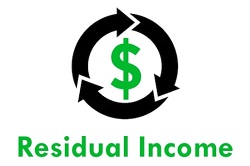 Green dollar sign with curved arrows going around it indicating the best way to make money online with affiliate marketing