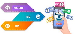 Charity Auction online bidding - step-by-step guide to hosting a charity auction online.