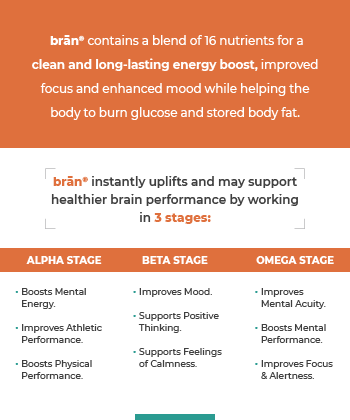 The natural mental energy booster supports a healthier brain by working in three stages