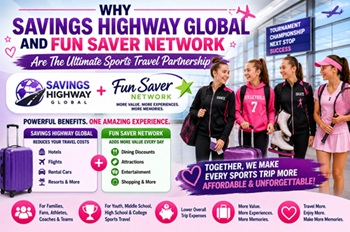 Girls sports teams traveling through an airport promoting the ultimate sports travel partnership with Savings Highway Global and Fun Saver Network for discount travel programs for college and high school sports teams.